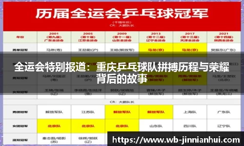 全运会特别报道：重庆乒乓球队拼搏历程与荣耀背后的故事