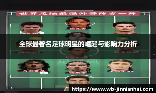 全球最著名足球明星的崛起与影响力分析